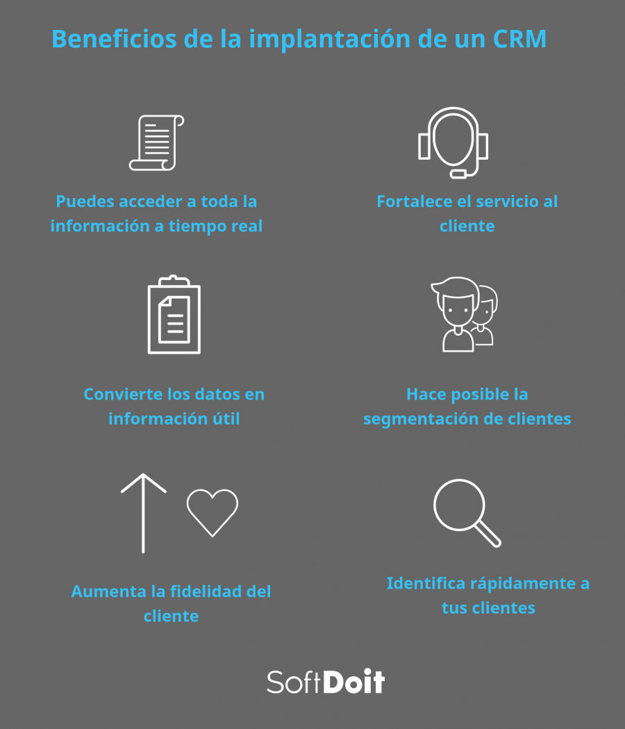 bloque+infografia