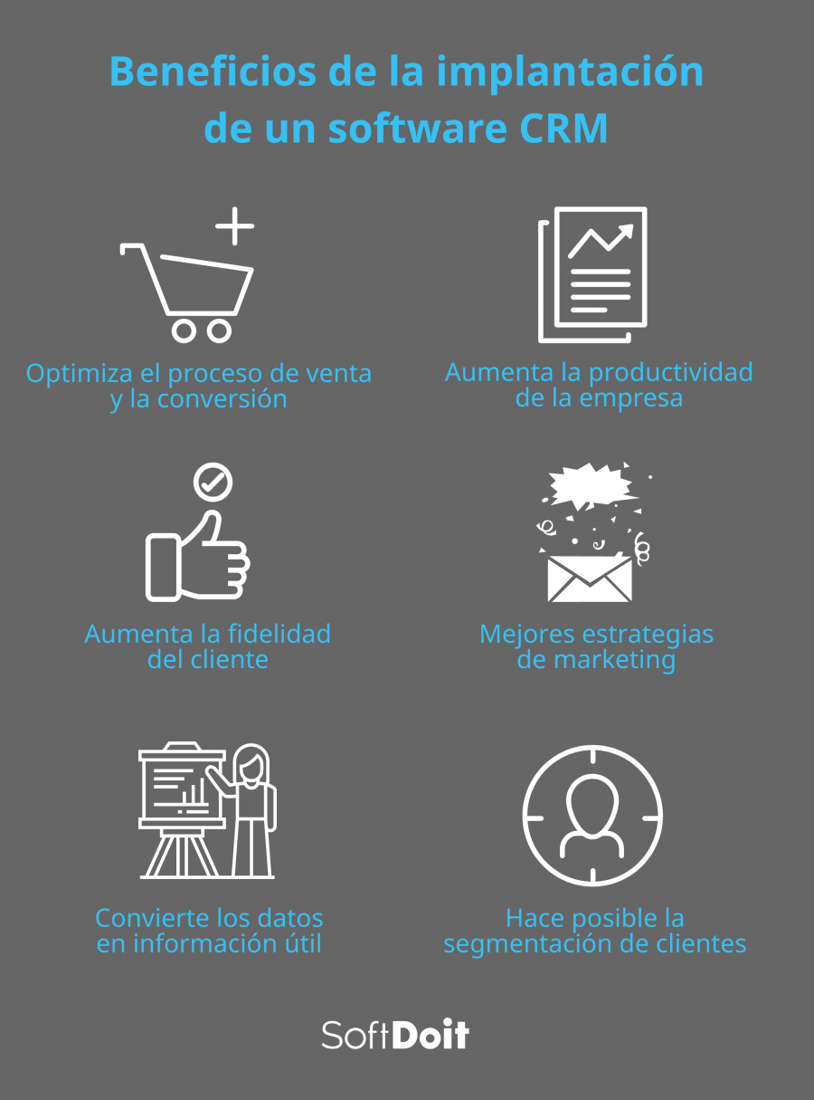 8 beneficios de la implantación de un CRM