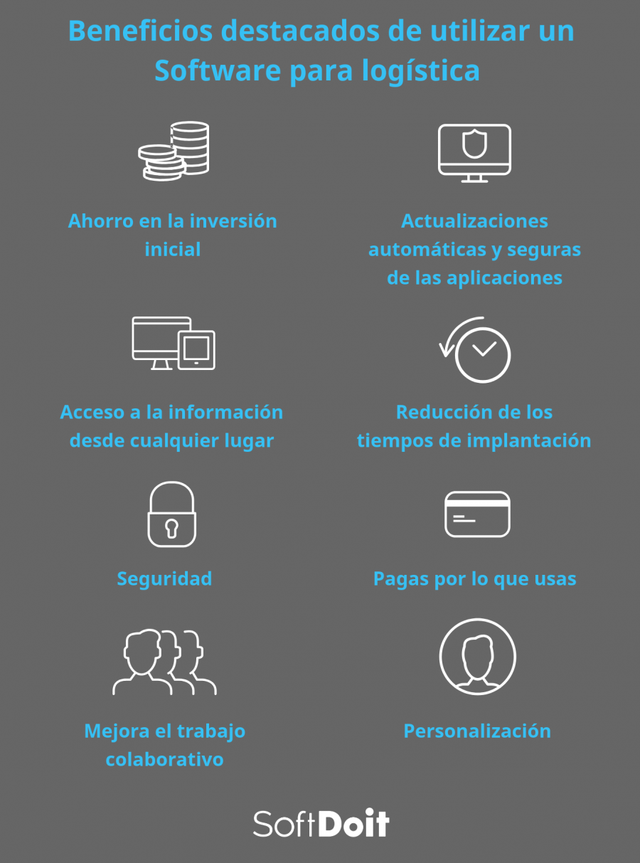 sga online