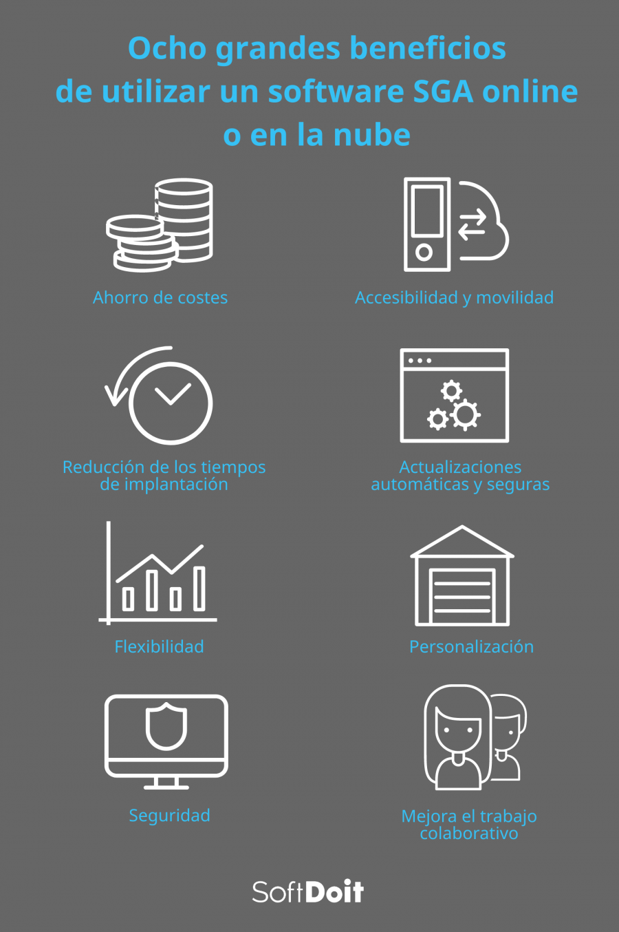 Ocho grandes beneficios de utilizar un software SGA en la nube
