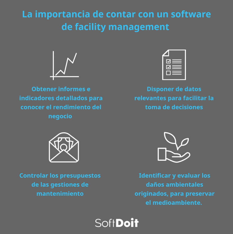software de gestion de mantenimiento
