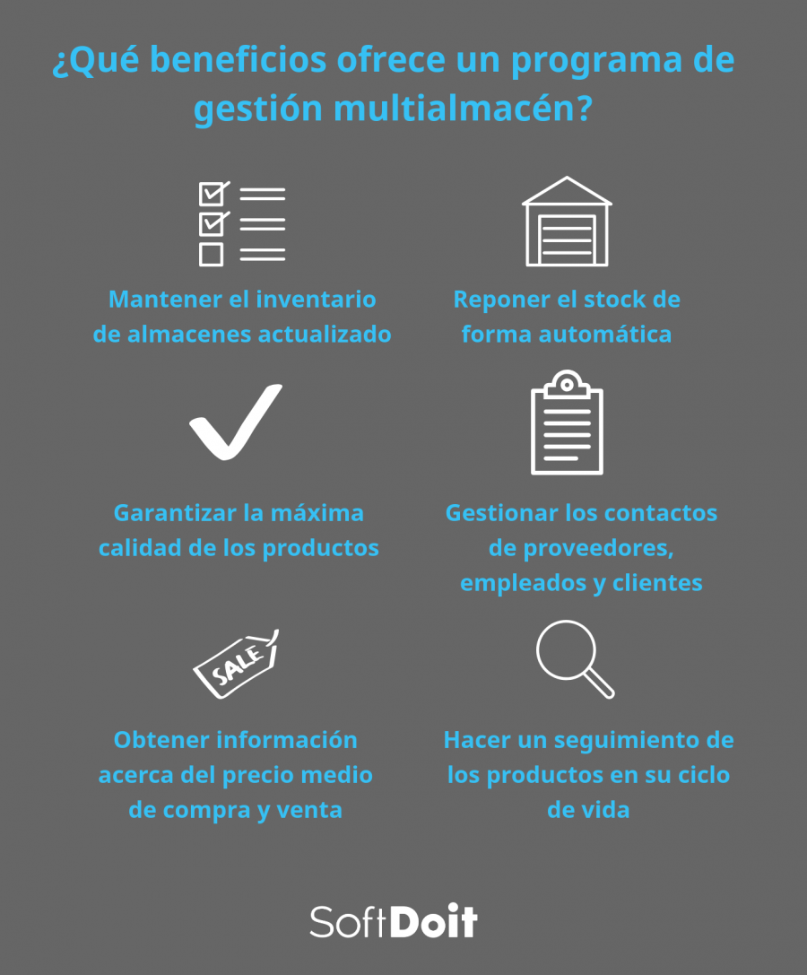 beneficios multialmacen