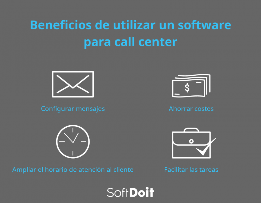 Conoce los beneficios de utilizar un software de centralita + infografía