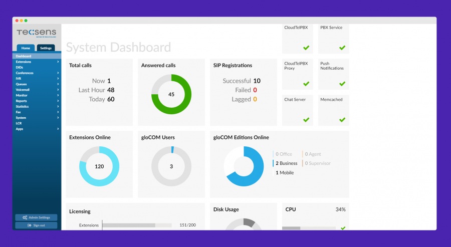 Tecsens: CloudTel PBX, software telefonia ip