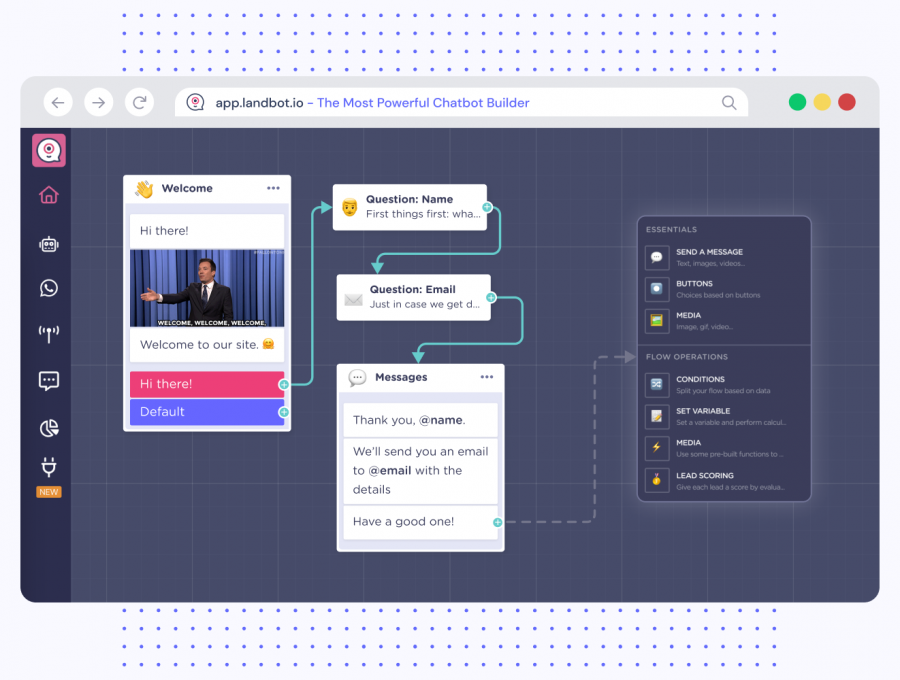 Chatbots con IA Landbot IA