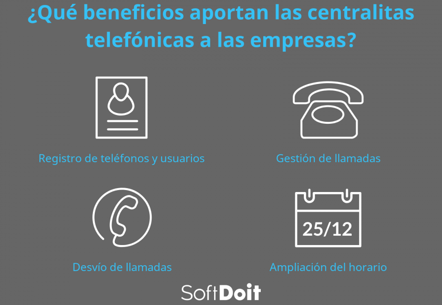 info