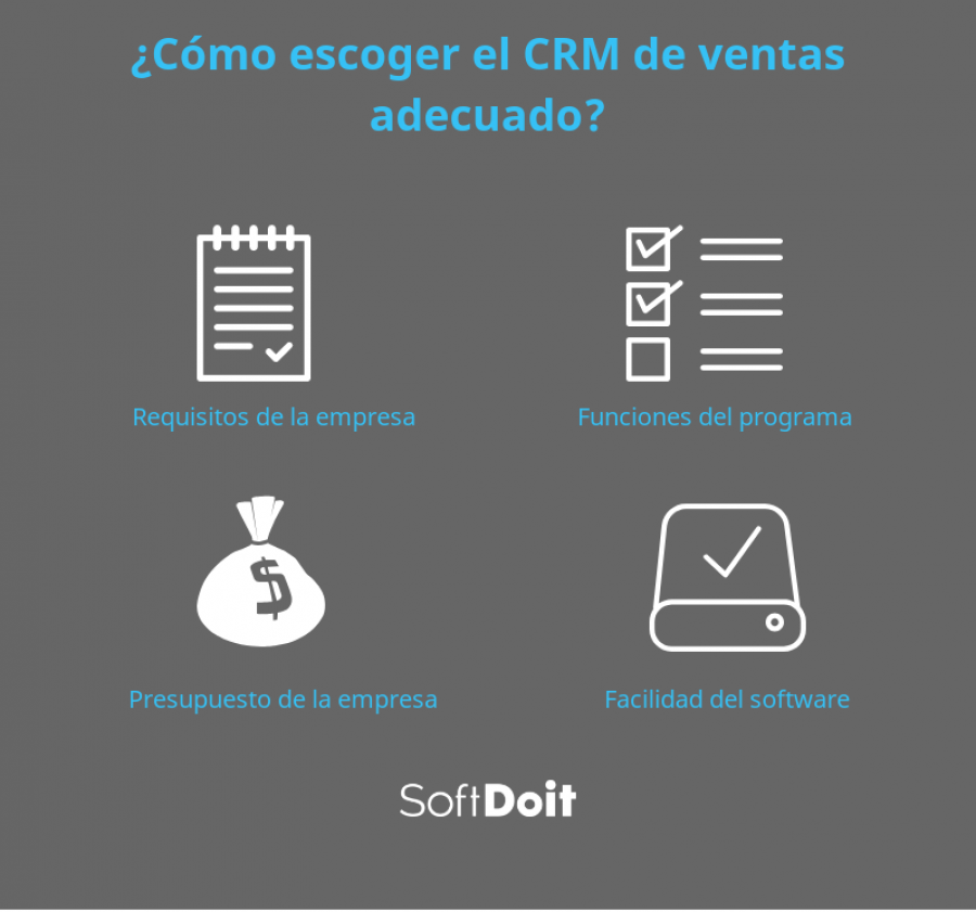 Infografia