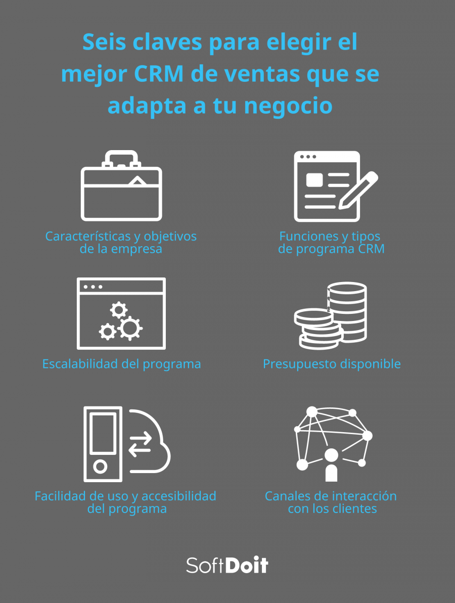 Seis claves a tener en cuenta a la hora de escoger el mejor CRM para ventas