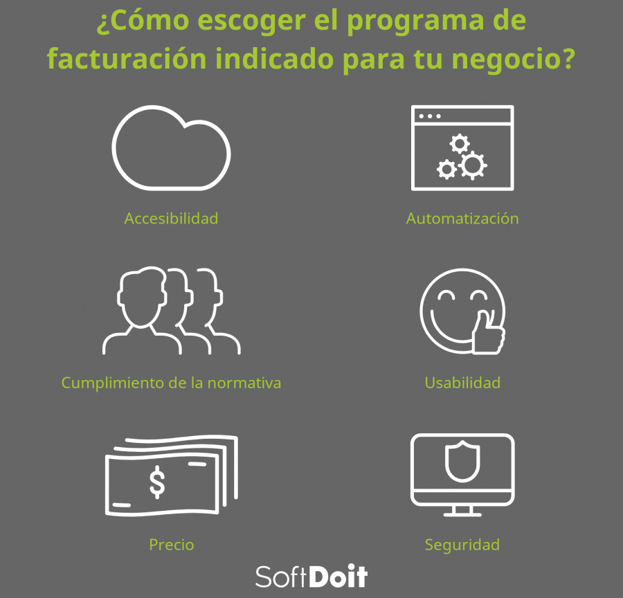 infografia