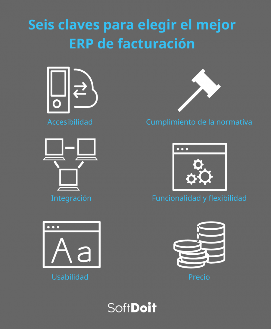 infografia