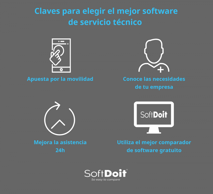 claves para software servicio tecnico