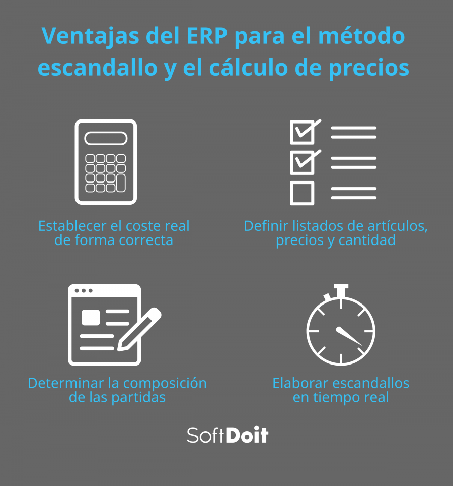 Ventajas de utilizar un ERP para calcular el escandallo
