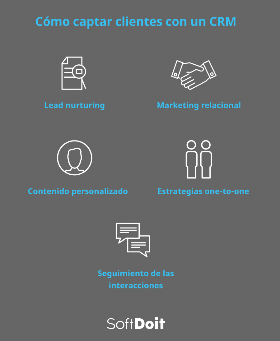 captar clientes