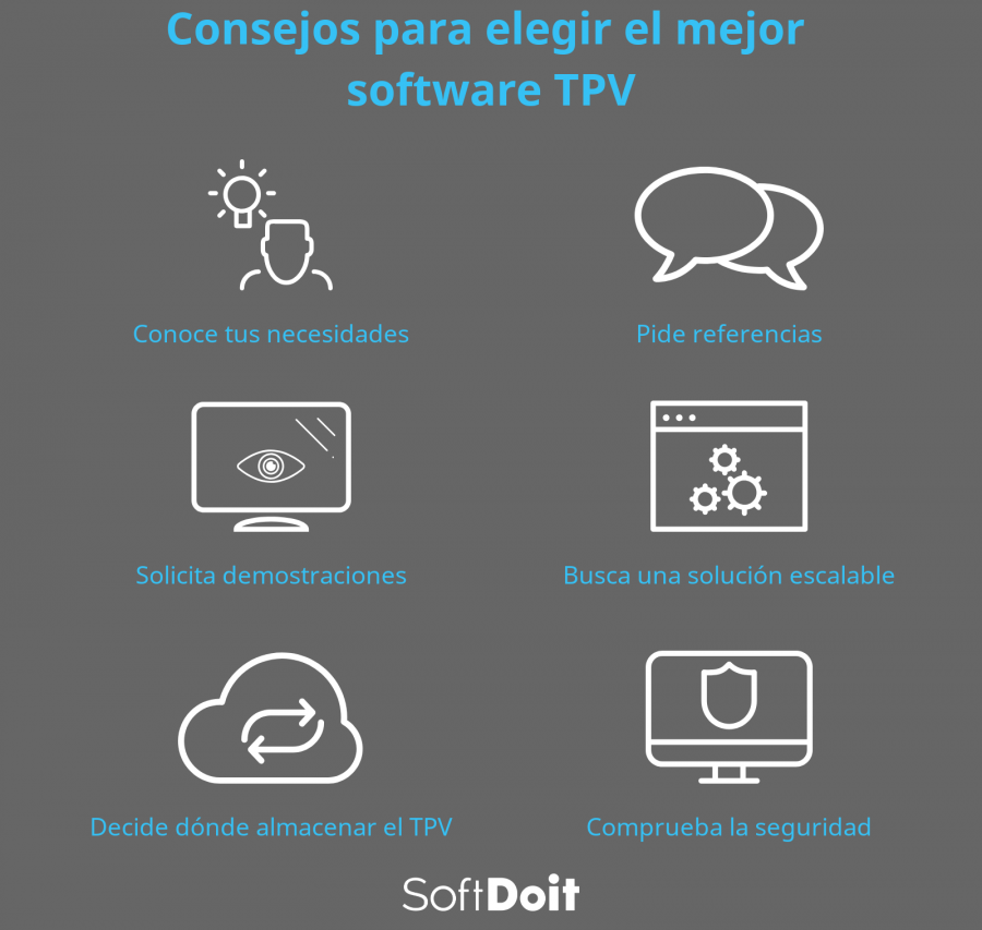 infografia
