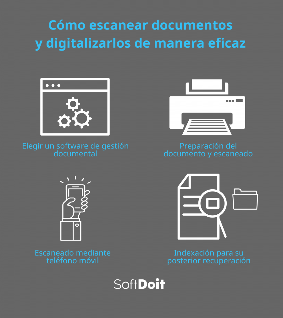 Cómo escanear documentos de manera eficaz y que mejore el trabajo interno de la empresa
