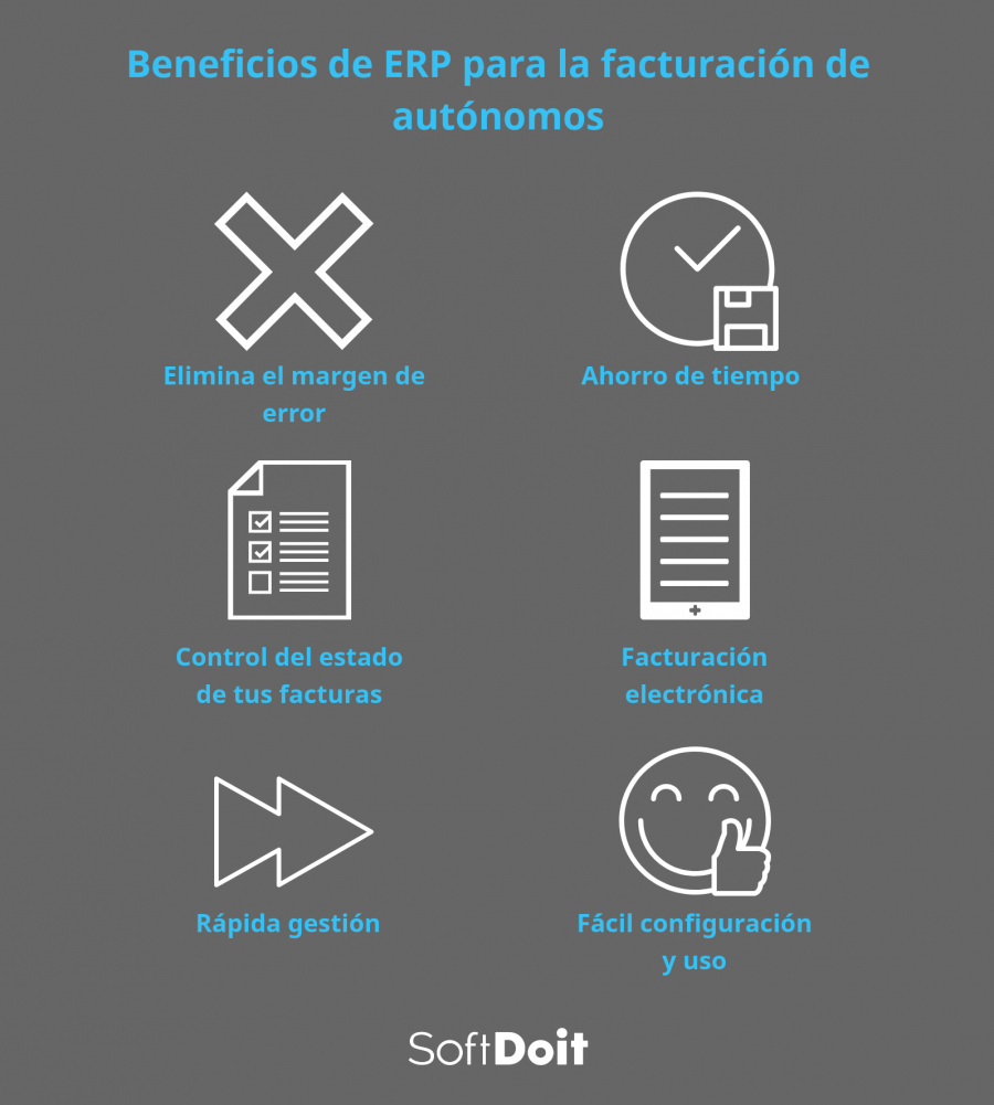 listado de beneficios para software erp facturacion autonomos