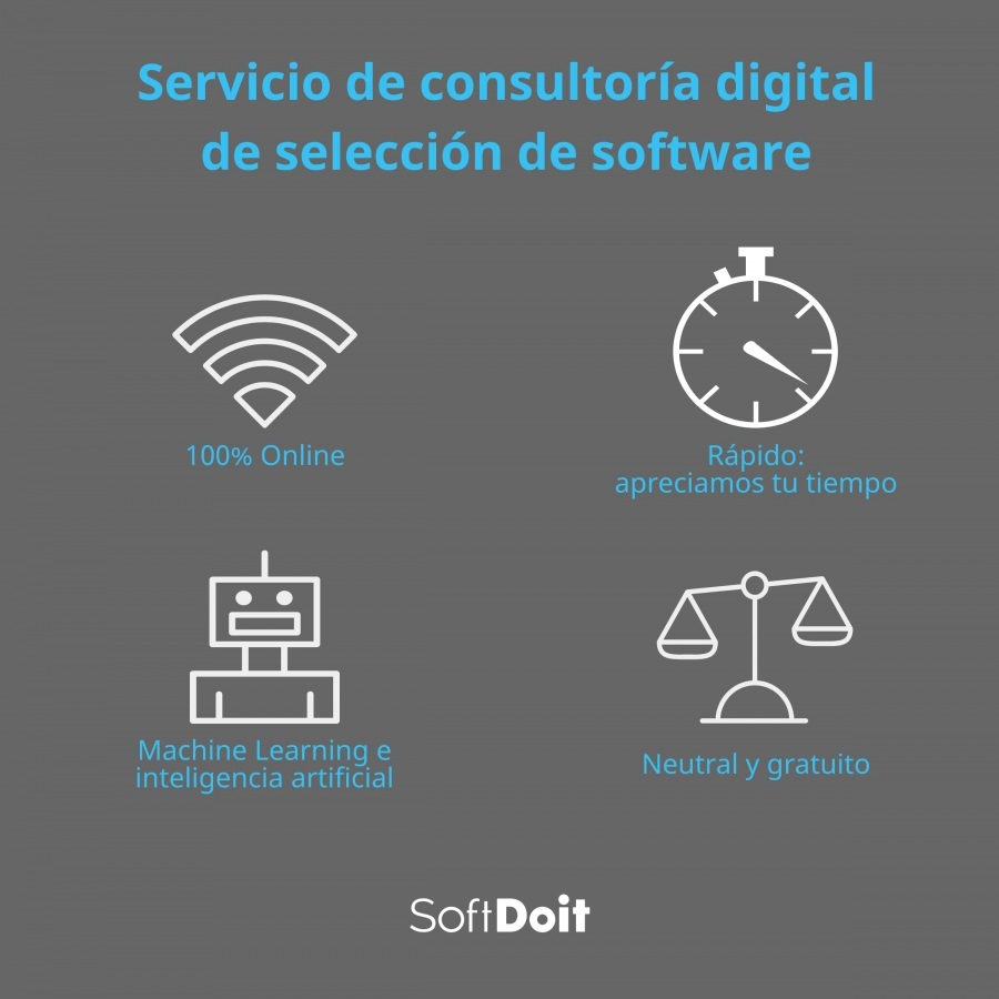 Una consultoría digital 4.0 gracias a SoftDoit