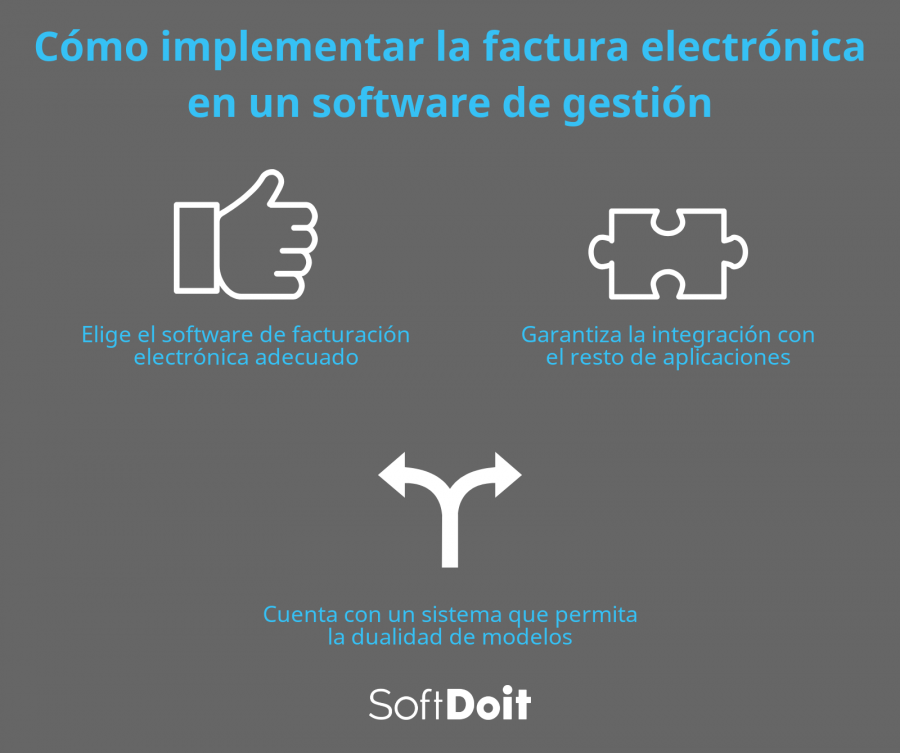 infografia