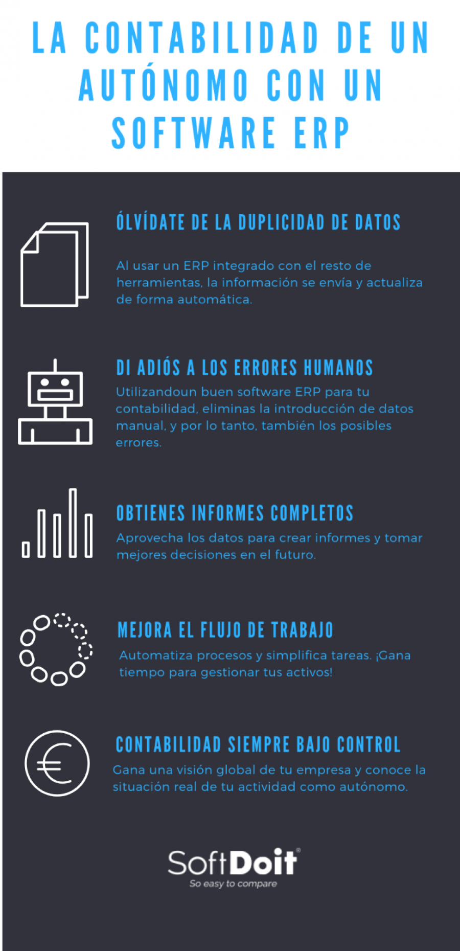 listado de como llevar la contabilidad de un autonomo con erp