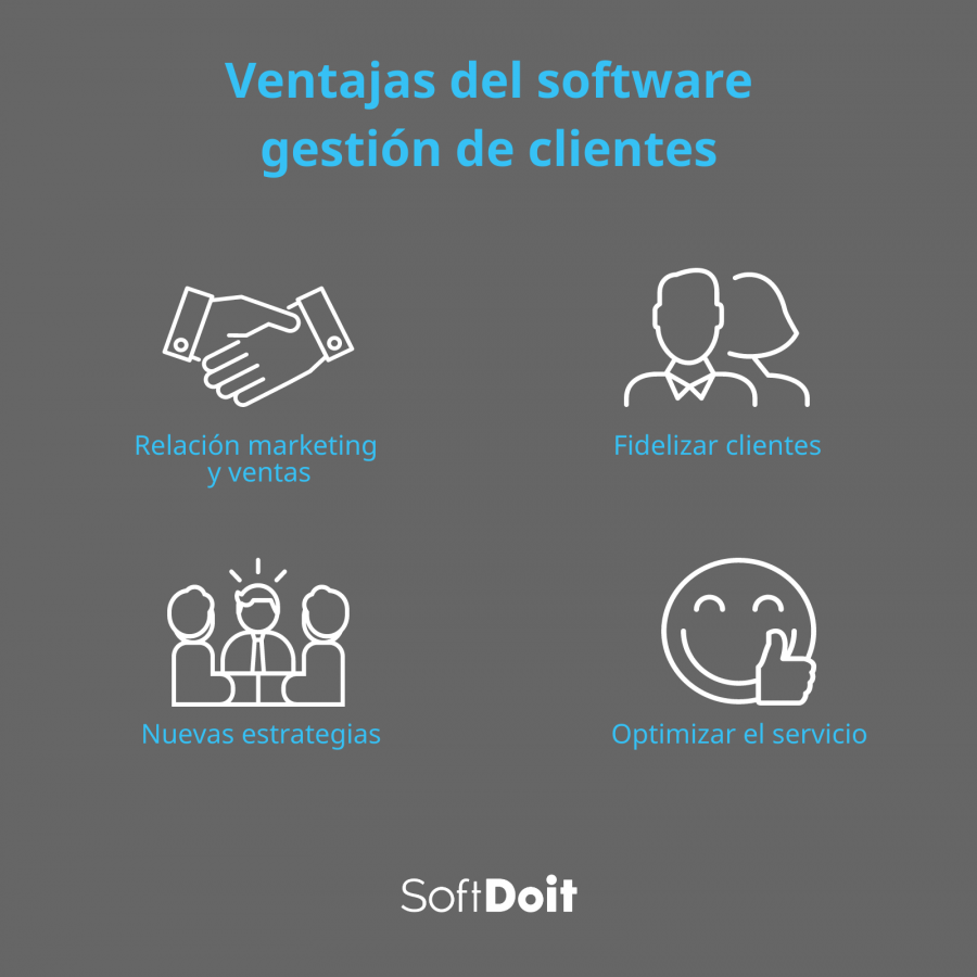 Ventajas de software gestión de clientes