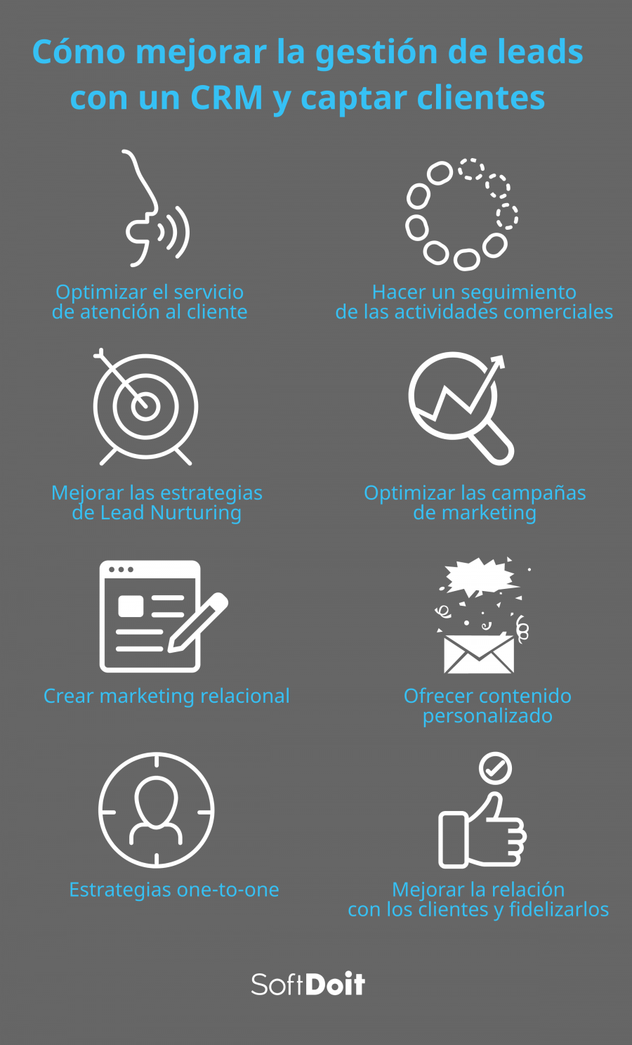 gestion de leads