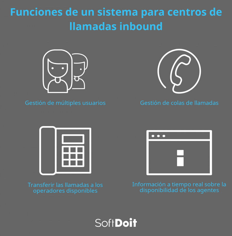 infografia