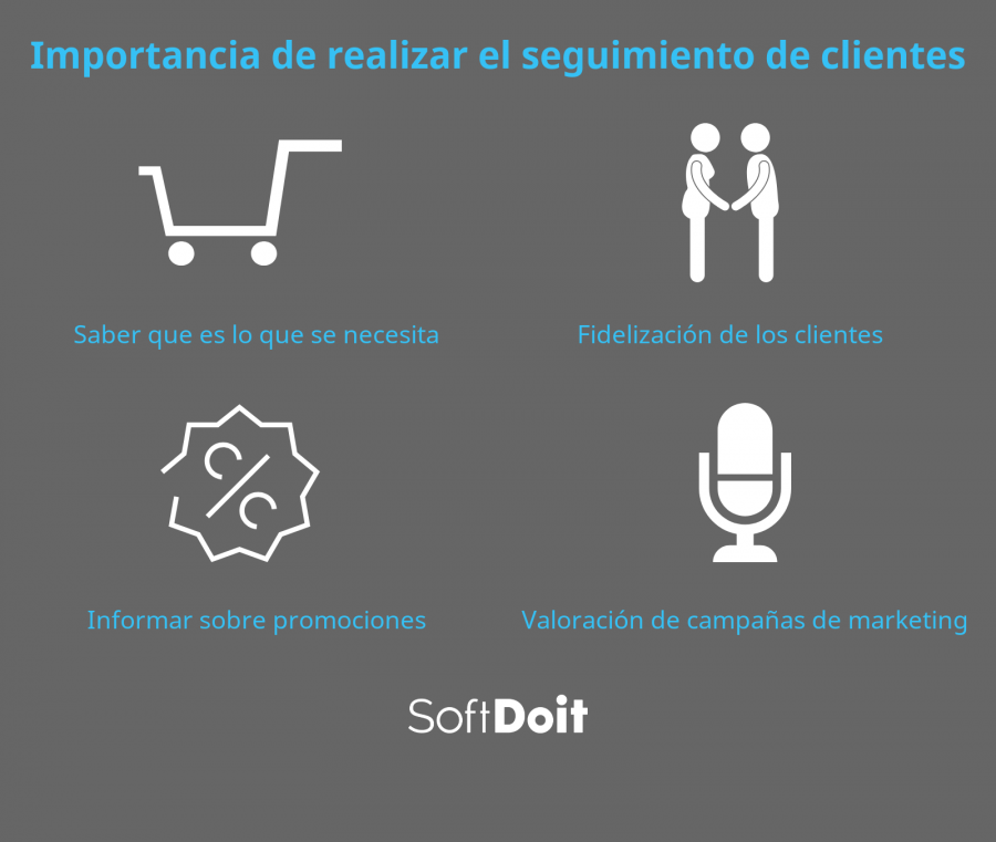 infografia