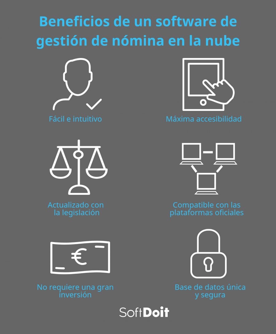 Ventajas de un software de nómina en la nube