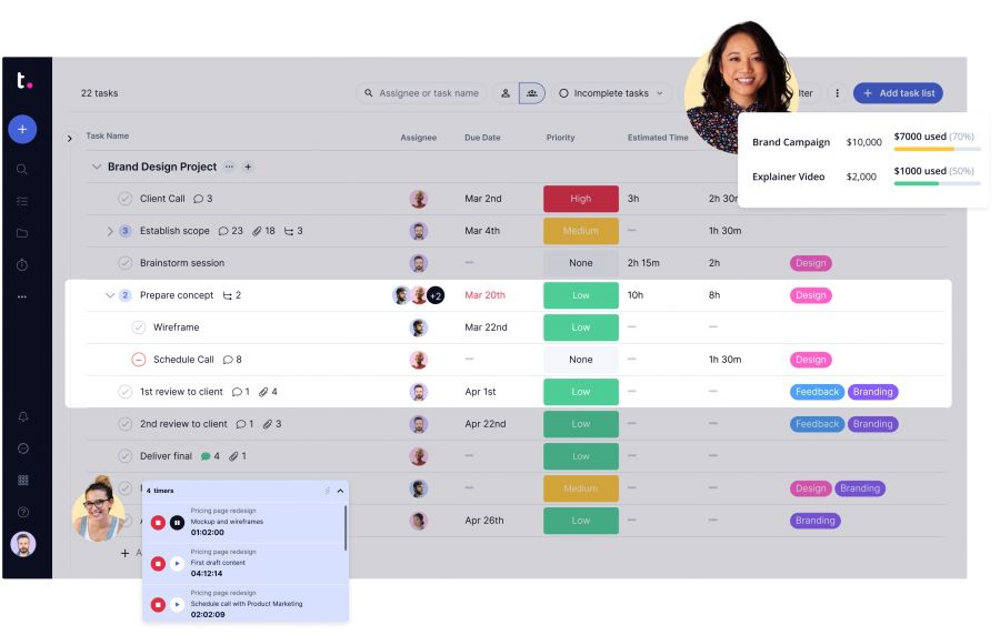 Alternativa a ClickUp 5: Teamwork