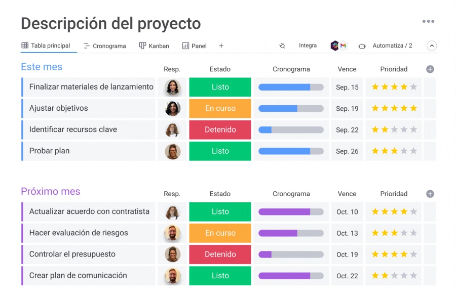 Alternativa a ClickUp 6: monday