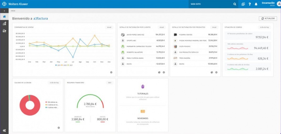 Alternativa a Holded 7: Wolters Kluwer