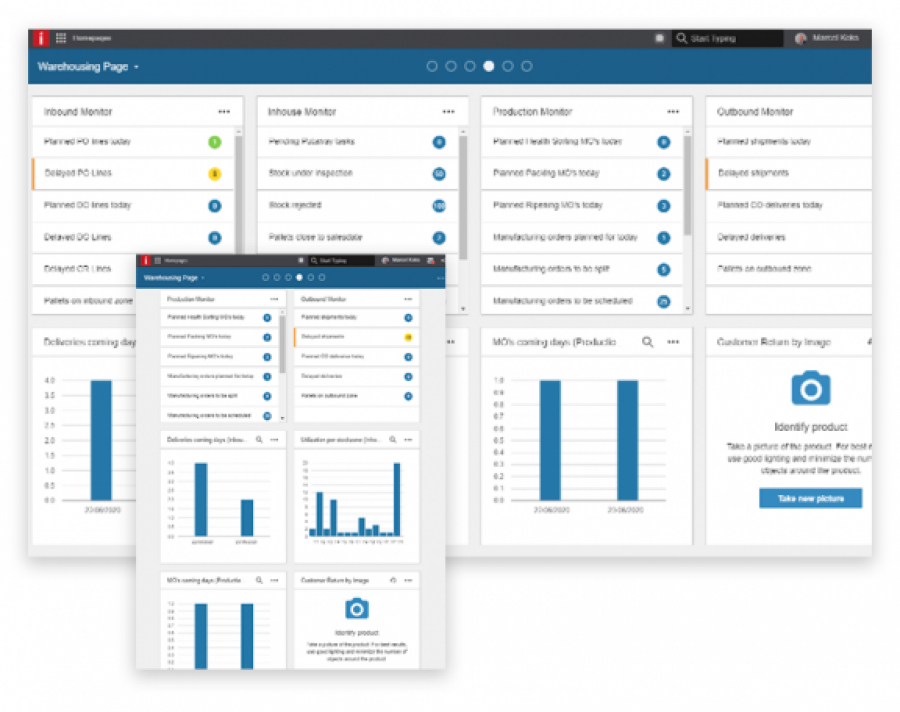 Alternativa a SAP 7: Infor
