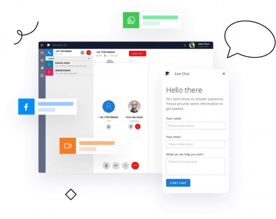 Twilio