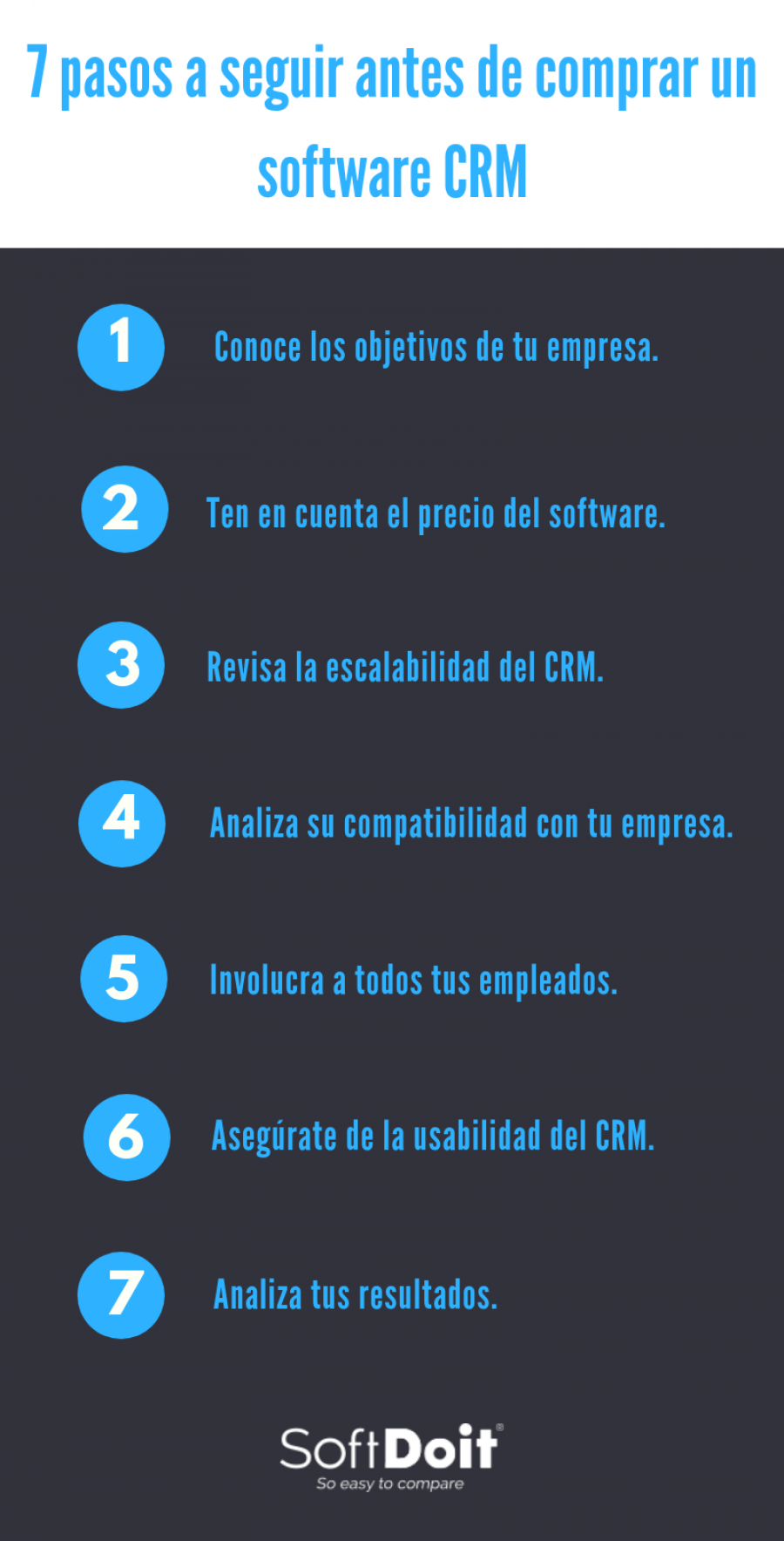 pasos a seguir para comprar crm
