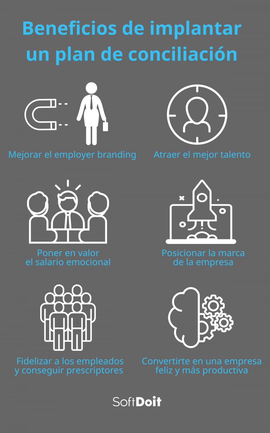 Beneficios de la conciliación para la empresa