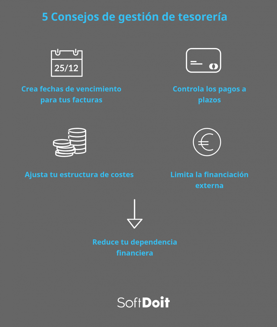 bloque+infografia
