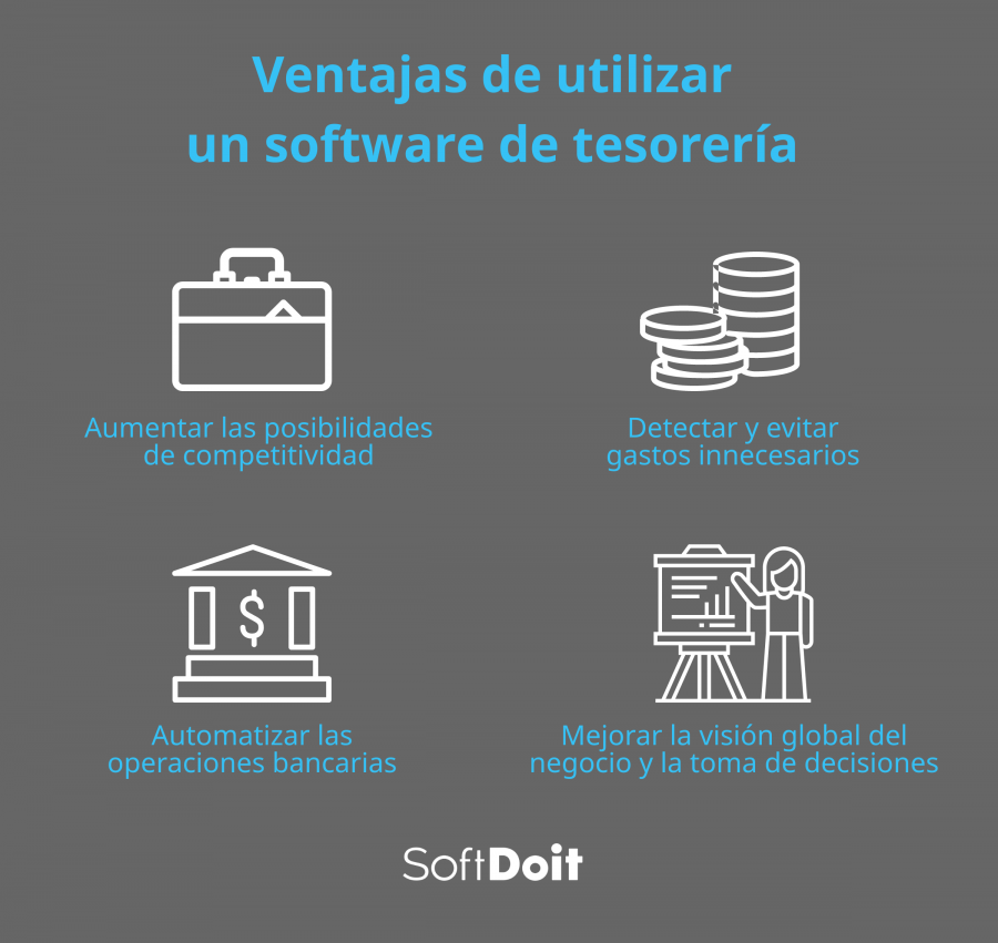 Ventajas de utilizar un software de tesorería