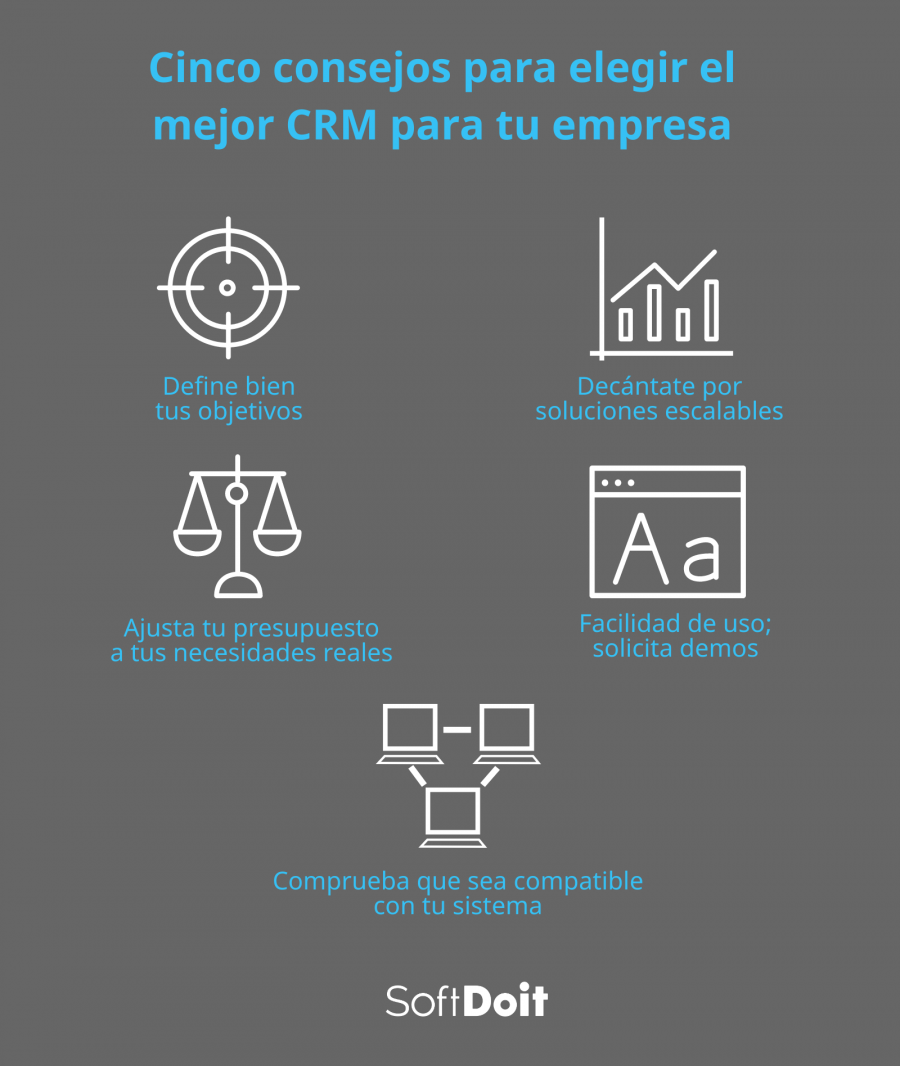 Cinco consejos a tener en cuenta para elegir el mejor CRM para tu empresa