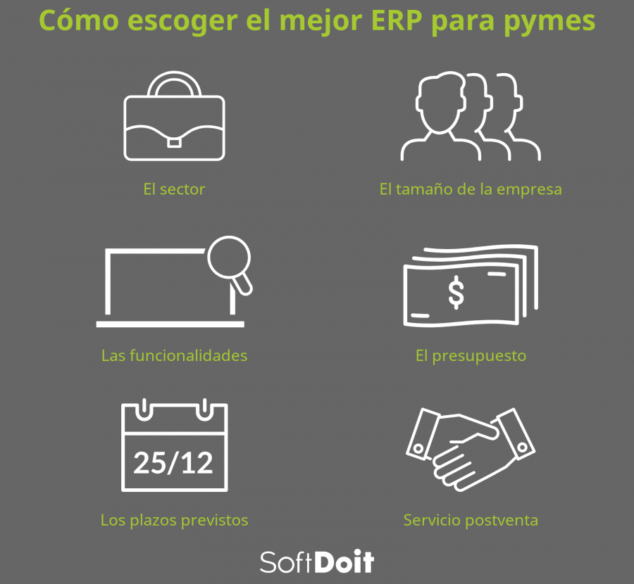 infografia