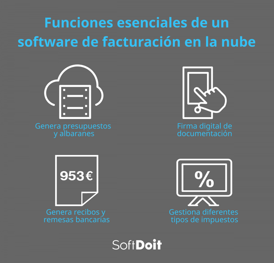 Funciones esenciales de un software de facturación en la nube