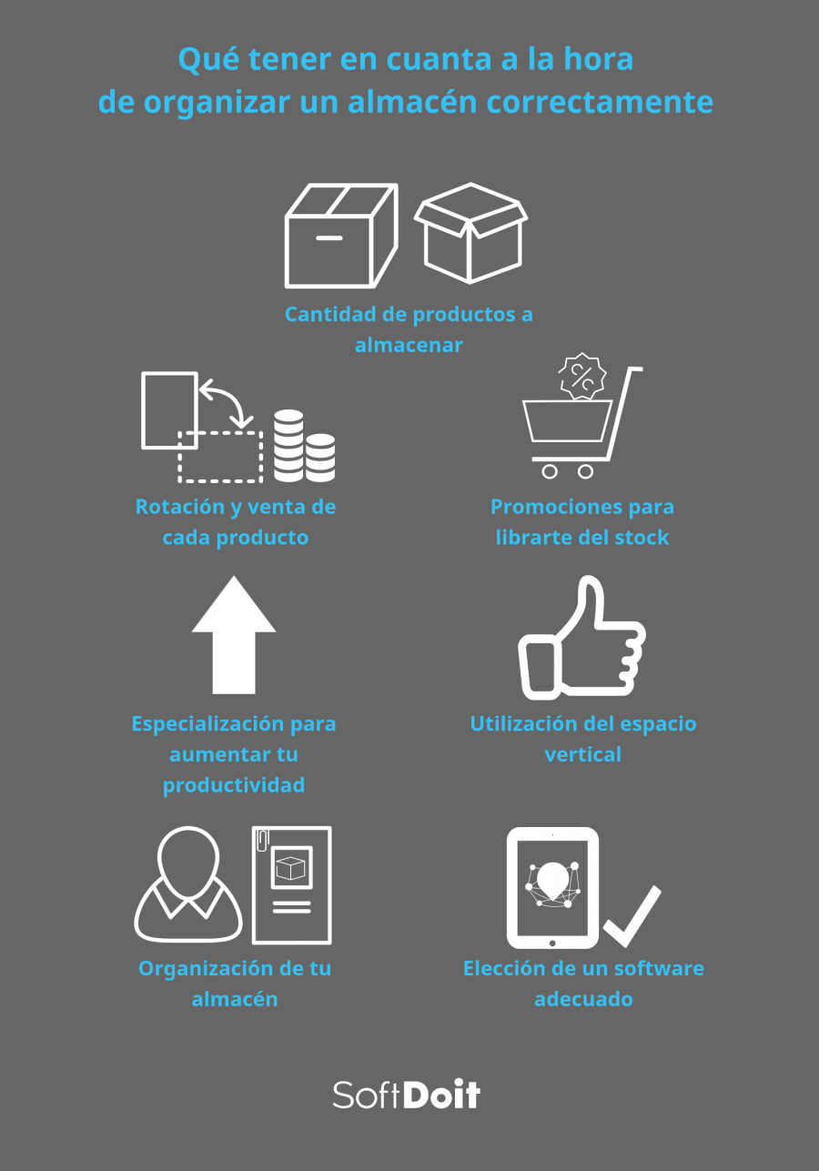 infografia