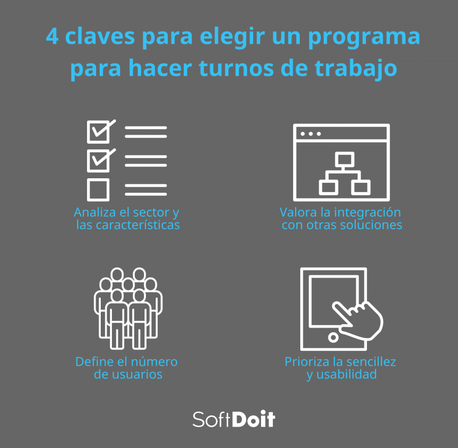 Claves para elegir un programa para hacer turnos de trabajo