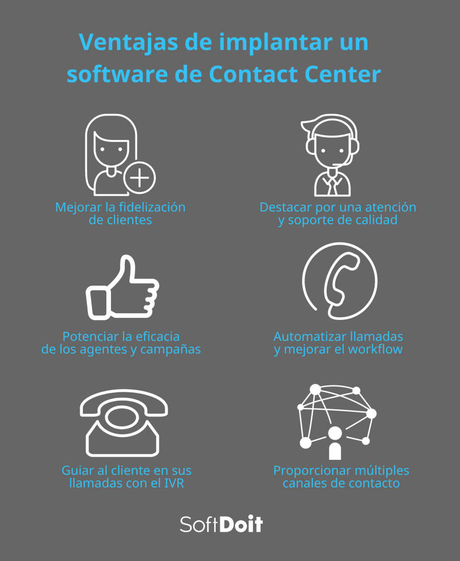 Ventajas de implantar una herramienta para contact center+infografia