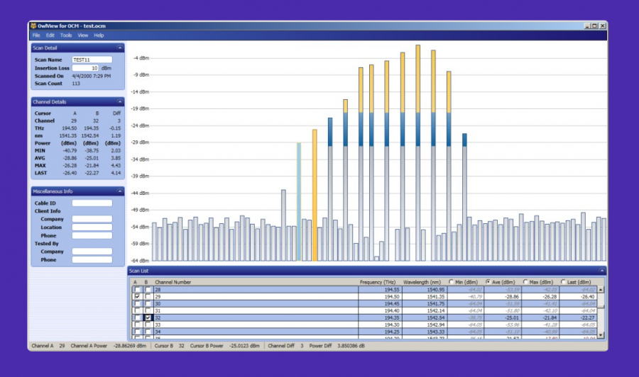OCM Software