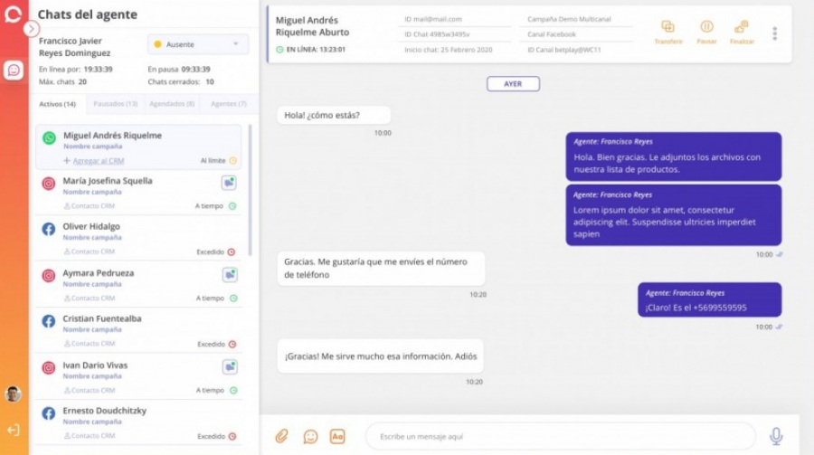 Chattigo: software de contact center