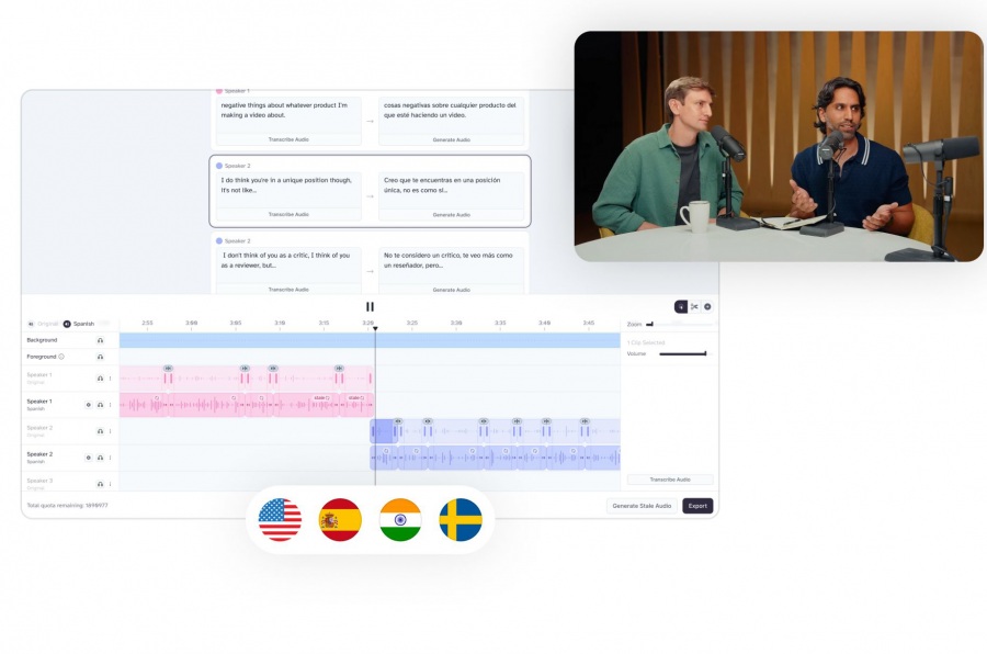 crear contenido con IA Eleven Labs