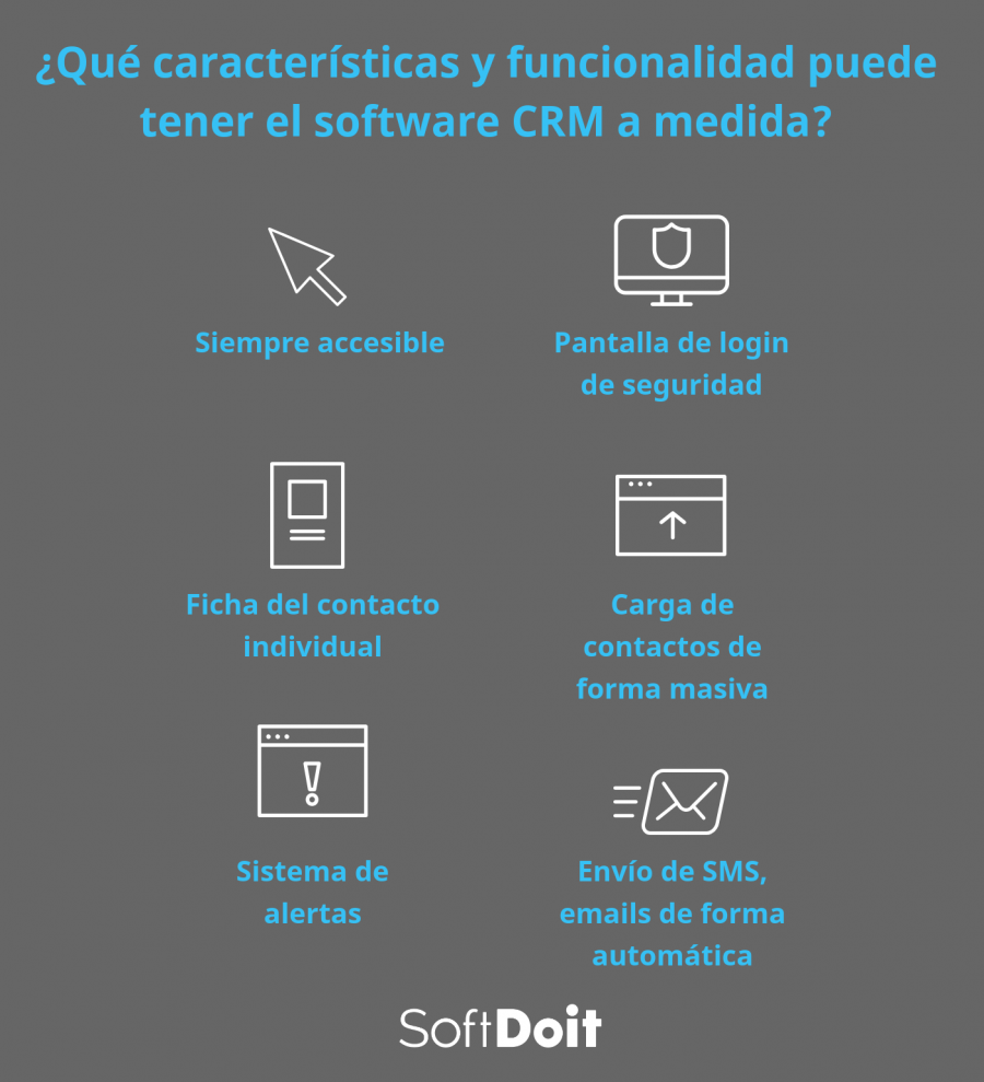 crm a medida