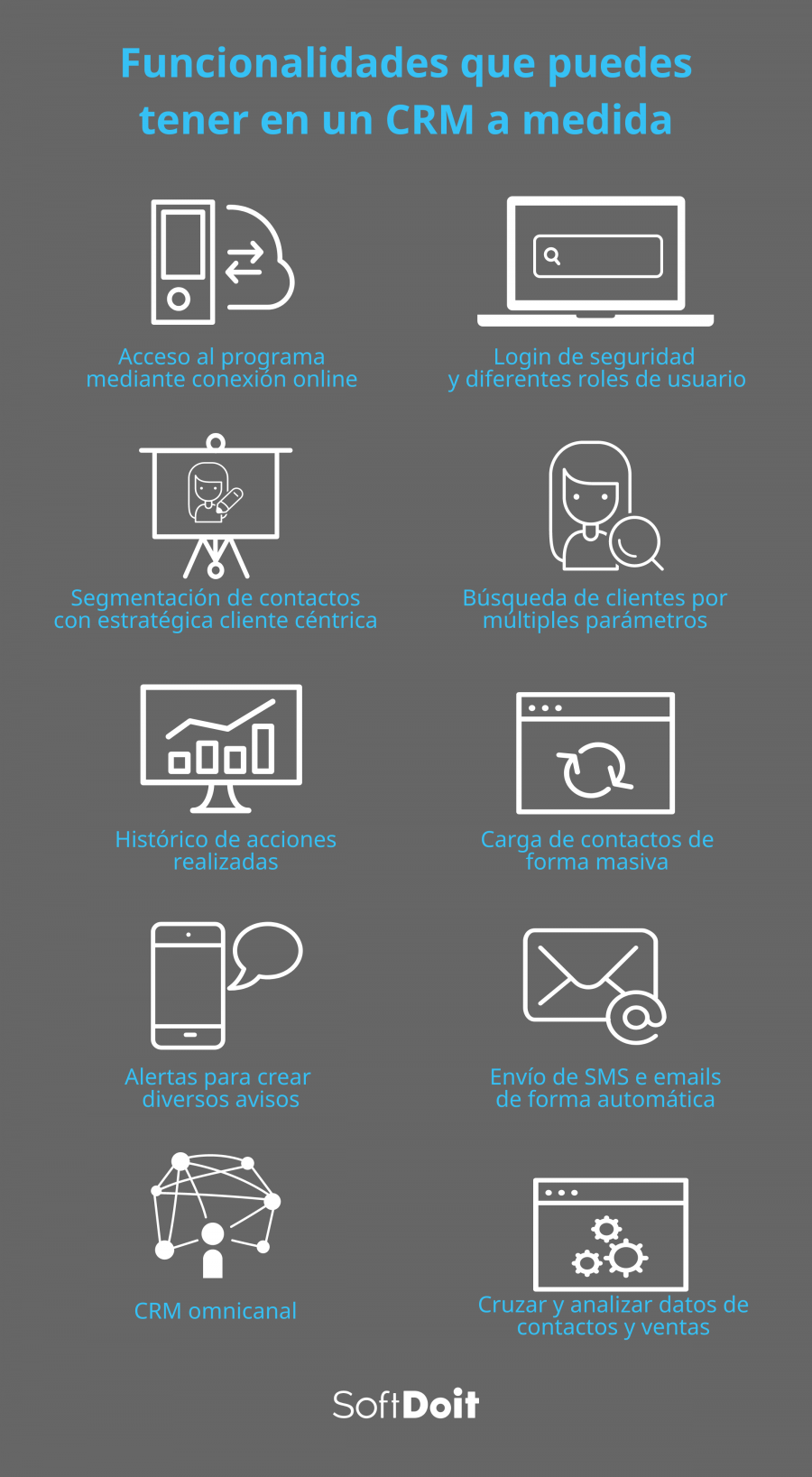 crm a medida