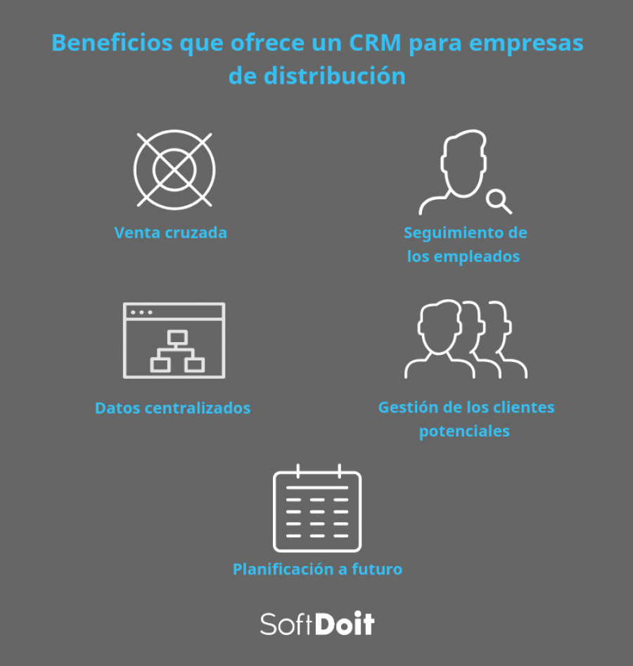 ventajas de crm distribucion