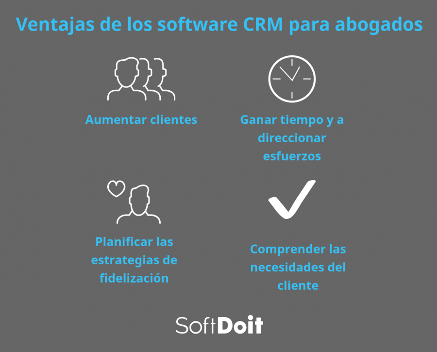 crm abogados